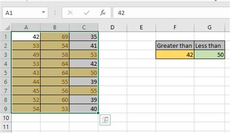 Perform Conditional Formatting Based On Another Cell Value In Excel