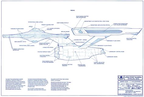 Starship Enterprise - Wikipedia