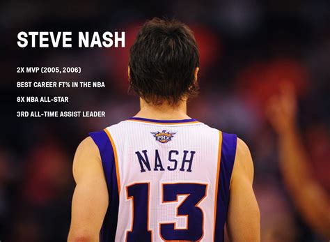 Legends Steve Nash — We Are Basket