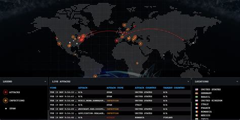 Top 8 Cyber Threat Maps To Track Cyber Attacks