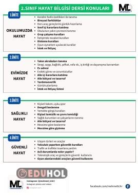 S N F Hayat Bilgisi Ders Ko Eduhol Etkinlik Ndir Oyun Oyna