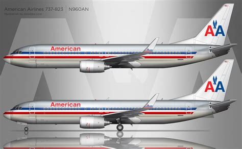 A pictorial history of the American Airlines livery – Norebbo