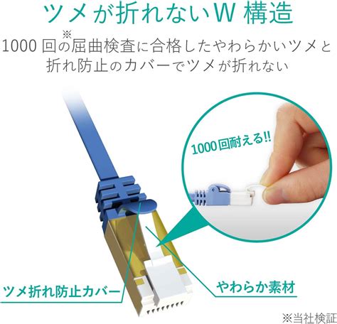 Elecom（エレコム） ツメ折れ防止フラットlanケーブル（cat7準拠 Ld Twsft／bm50 Pcアクセサリー Kochi Ot