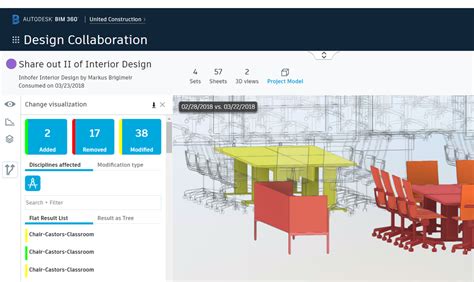 Bim 360 Design Collaboration Update May 17 2018 Autodesk Community