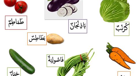 Latihan Nama Sayur Bahasa Rab Karangan Bahasa Arab Hasmadi Bin Hamdan —