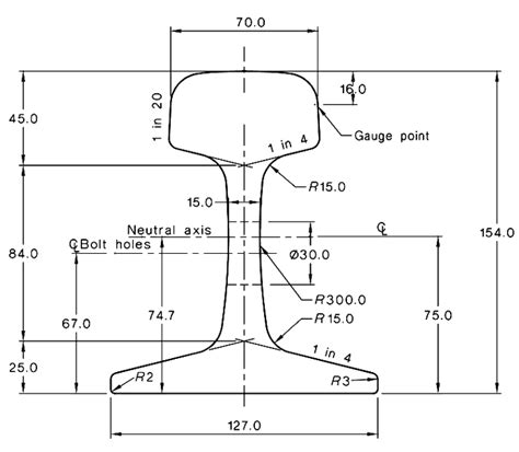 As1085 Standard 50kg As Steel Rail Railway Rail Supplier