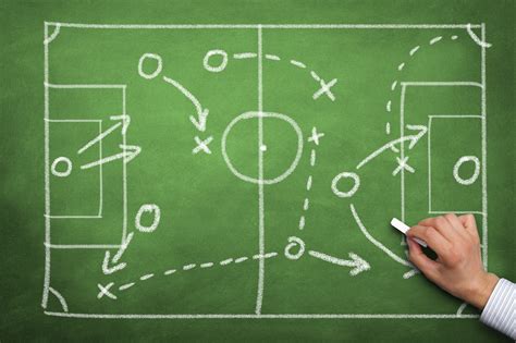 Táctica y Estrategia en Futbol