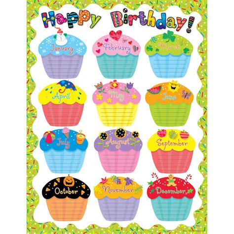 Teachersparadise Creative Teaching Press® Happy Birthday Classroom Essential Chart Ctp6423