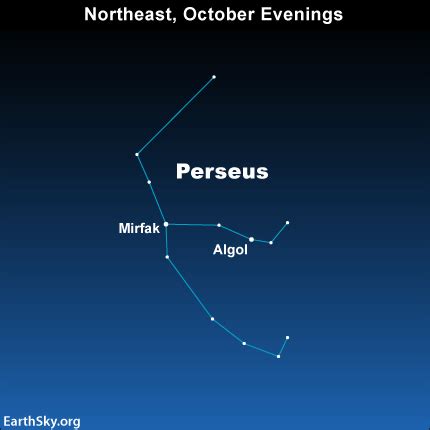 Perseus the Hero and a Demon Star | Sky Archive | EarthSky