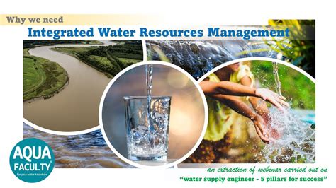 Iwrm Integrated Water Resources Management Youtube