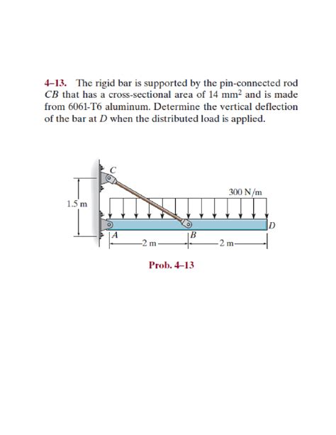 Solved 4 13 The Rigid Bar Is Supported By The Pin Connected