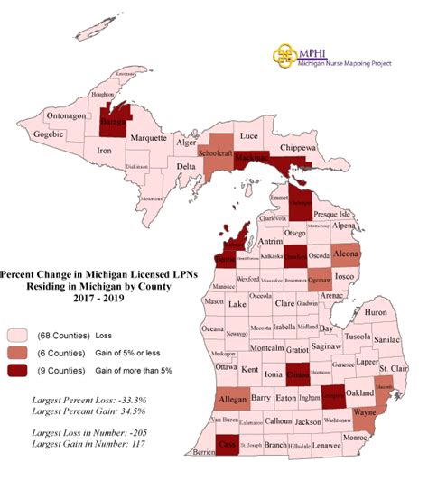 Michigan Nurse Mapping Population Change Of Licensed Nurses By County