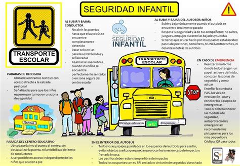 Infografia De Tips De Seguridad Infantil En El Transporte Escolar