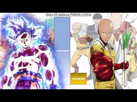 Goku Vs Saitama Power Levels Viral Anime Youtubevideos Viralvideo