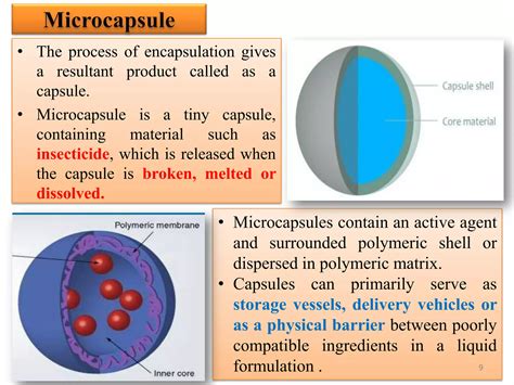 Microencapsulation Of Insecticides Ppt