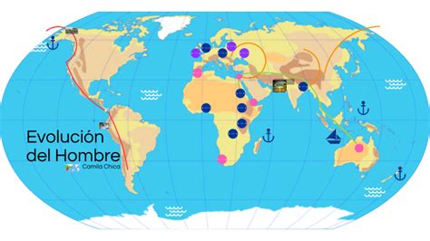 Proceso Evolutivo Del Hombre By On Prezi