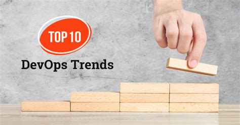 Top 10 Devops Trends To Watch In 2020 Whizlabs Blog