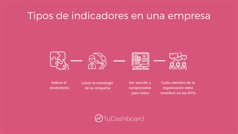 ¿qué Es Un Indicador En Una Empresa