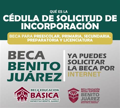 Qu Es La C Dula De Solicitud De Incorporaci N A Las Becas Benito