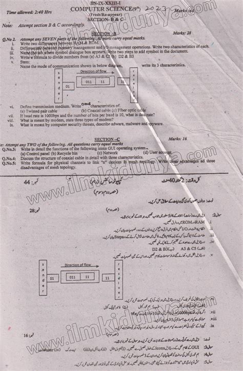 Past Paper 2023 Bannu Board Class 9th Computer Science Subjective