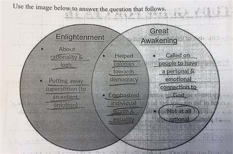 Meadow S CFA 1B Study Guide Diagram Quizlet