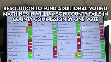 Resolution To Fund Additional Voting Machines In Williamson County