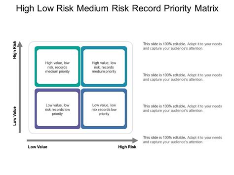 High Low Risk Medium Risk Record Priority Matrix Powerpoint Slide Templates Download Ppt