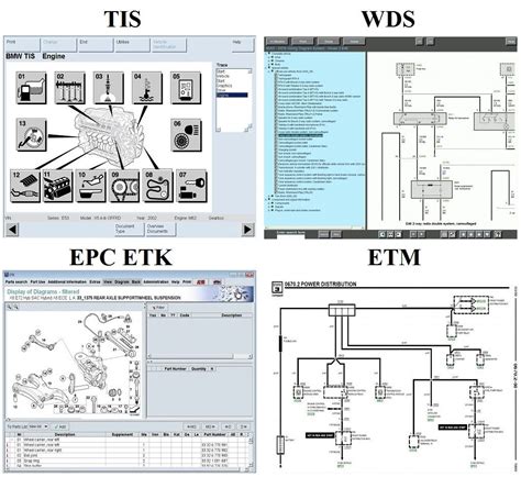 Bmw Wds Wiring Diagrams System