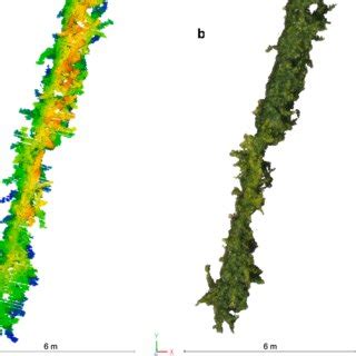 Side View Of The Point Clouds Obtained With A The MTLS LiDAR And B