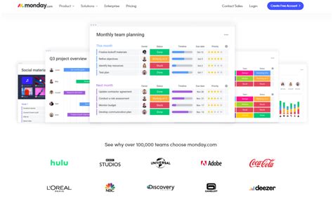 6 Of The Best Rated Free Crm Platforms