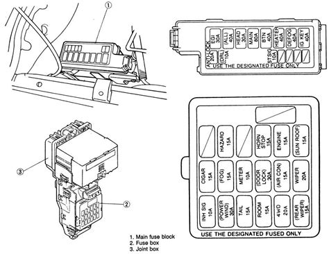 Unveiling The Fuse Panel Diagram For The 2000 Mazda B2500