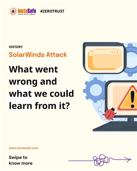 SolarWinds Attack | PDF