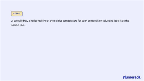 SOLVED Problem 2 6 Given Here Are The Solidus And Liquidus