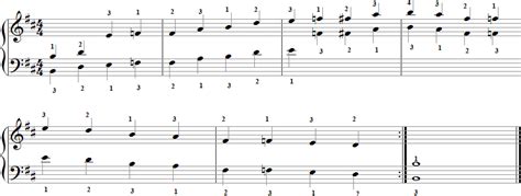 B Blues Scale For Piano