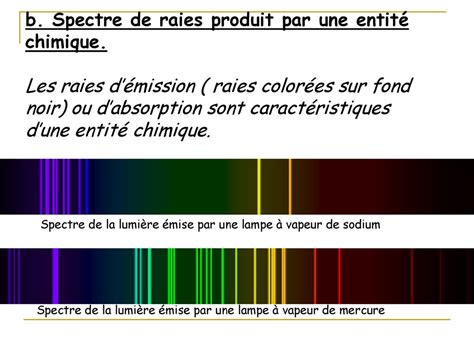 OS 15 Analyse spectrale des ondes lumineuses ppt télécharger