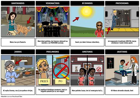 Kalbos Dalių Pavyzdžiai Storyboard av lt examples