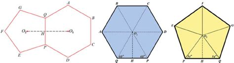 Graphical Relationship Between A Hexagon And A Pentagon That Share An