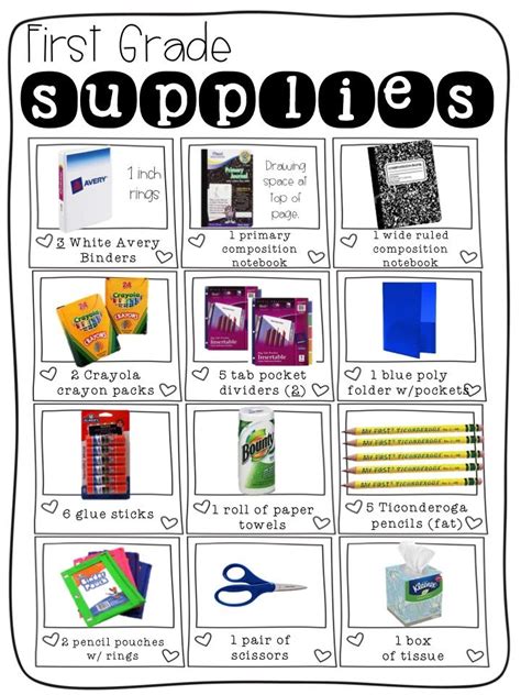 First Grader...at Last! | School supplies list elementary, Kindergarten school supplies, School ...