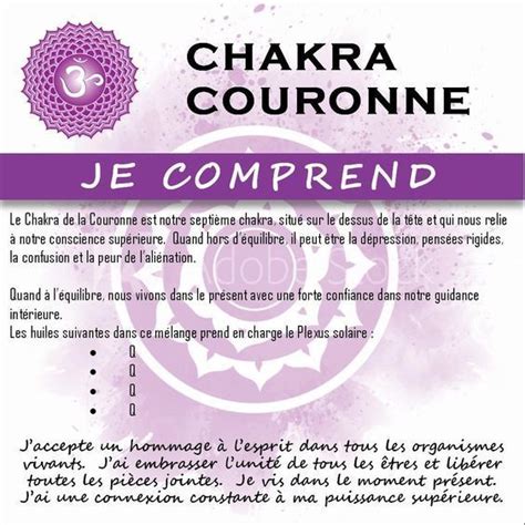 Le 7ème Chakra Le Chakra coronal Couleur Violet Blanc Glande