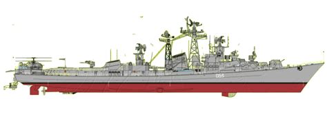 Milpower Warships
