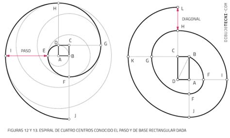 Óvalo ovoide y espirales Dibujo Técnico