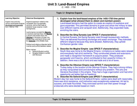 Unit 3 3 1 3 3 AP World History Unit 3 Study Guide Unit 3 Land