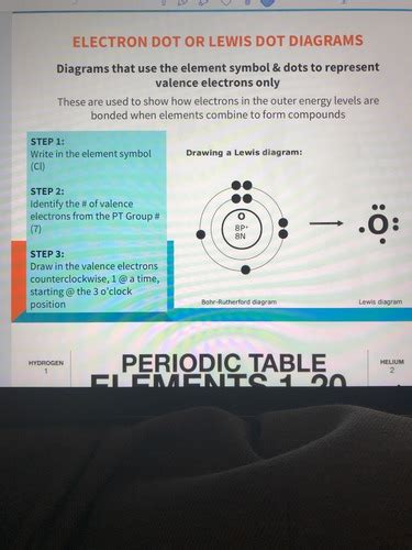 Chp 19 Flashcards Quizlet