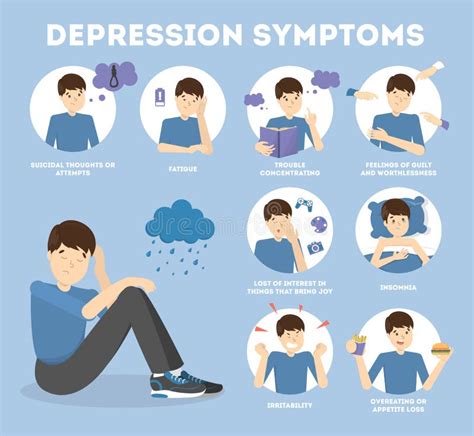 Muestras Y Síntoma De La Depresión Infographic Para La Gente