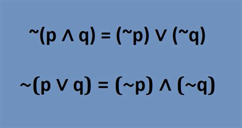 Leis De Morgan Saber Matemática