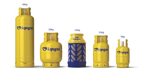 ¿qué Es Un Cilindro De Gas Lipigas