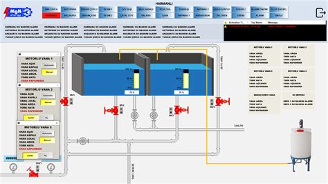 MGH Energy Adıyaman Gölbaşı İçme Suyu Depoları Otomasyonu