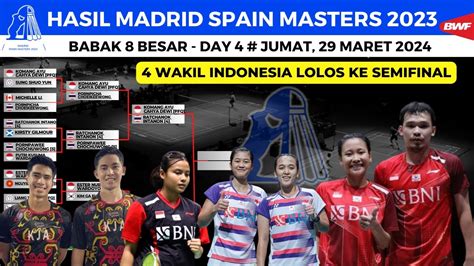 Hasil Lengkap Madrid Spain Masters 2024 Hari Ini Day4 4 Wakil