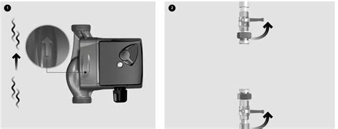 Grundfos Upsn Circulator Pump Instructions