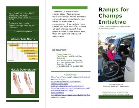 Brochure For Advocacy Project 2